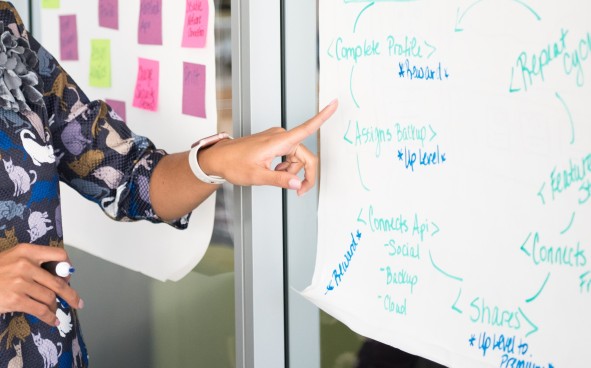 Woman writing on flip chart